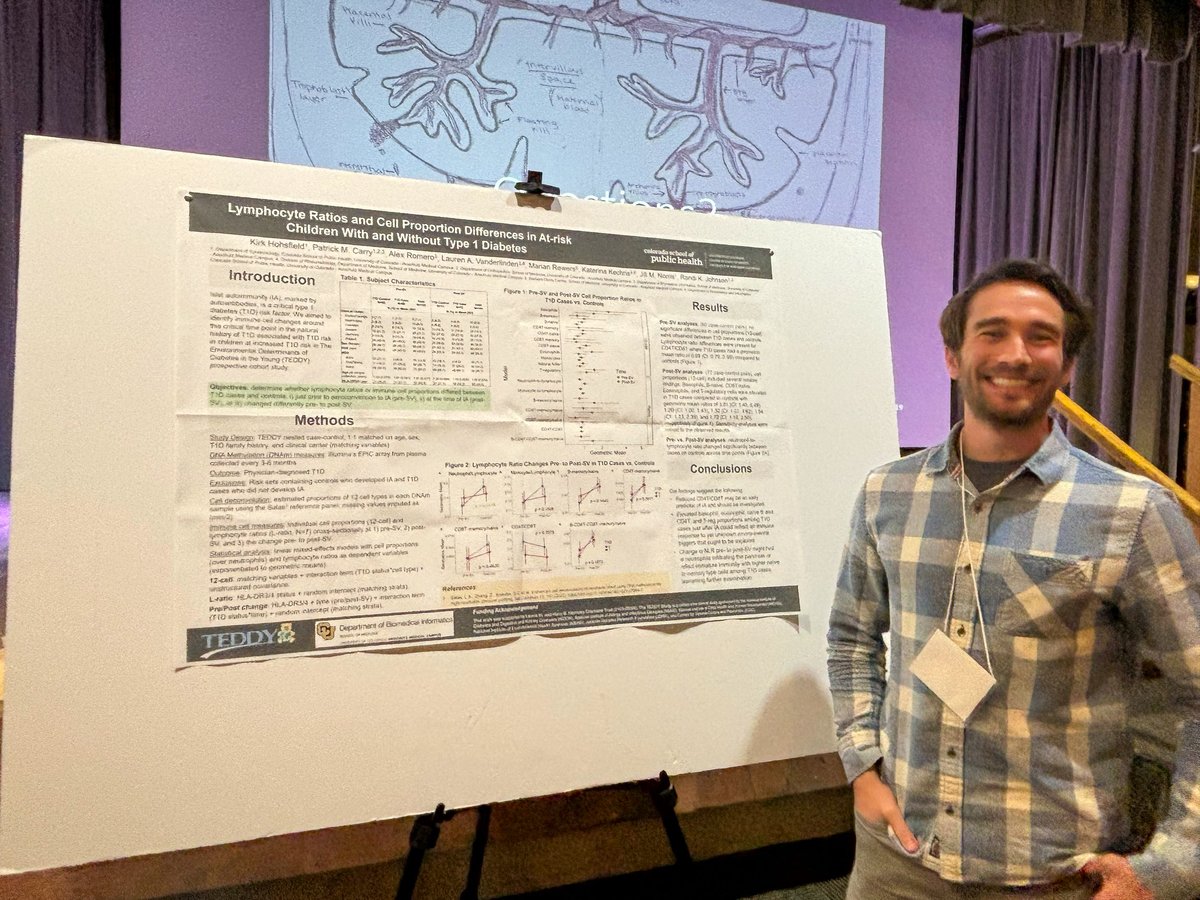 Person standing in front of their poster at the poster session.