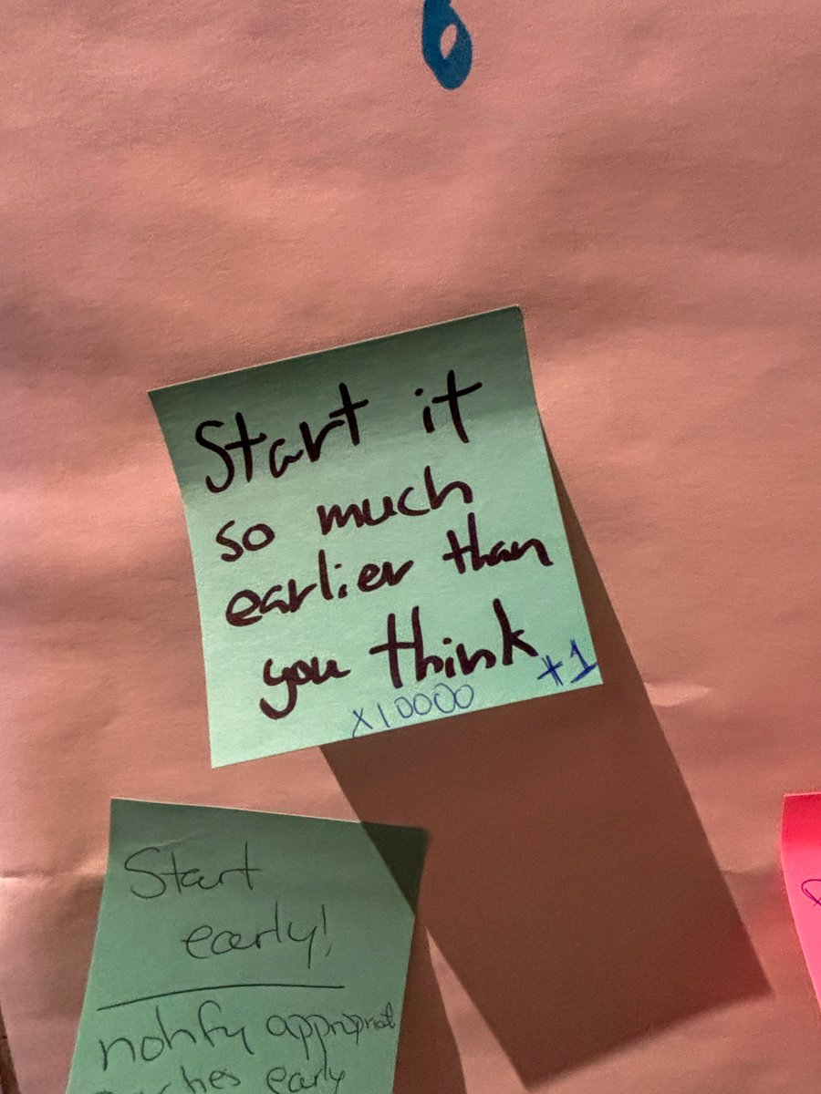 Post-it note reading "start it so much earlier than you think"